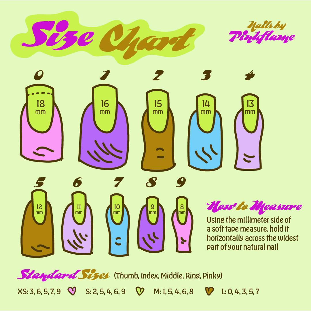 photo of a social media graphic of fingers with long nails and measurements for the width of each nail